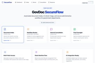 GovDoc SecureFlow