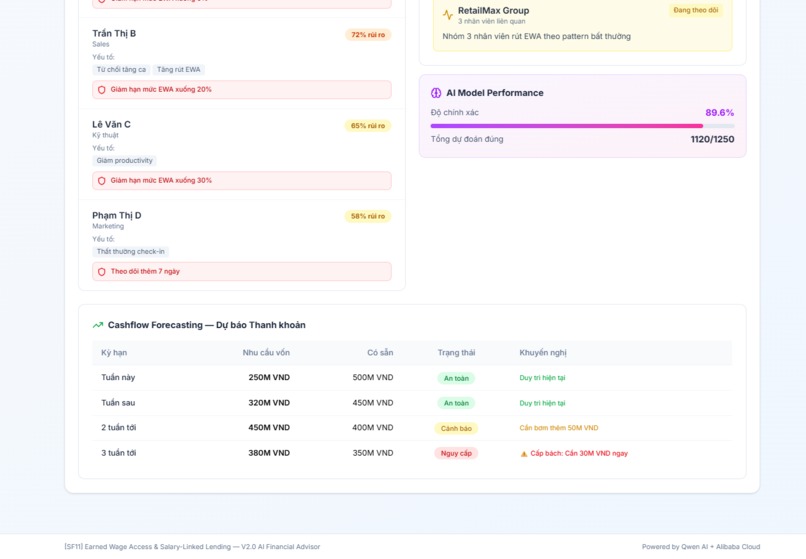 [SF-11] EWA LENDING – screenshot 5