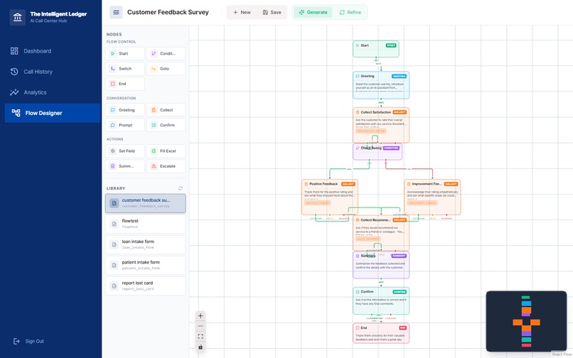 AI CallWiz – screenshot 1