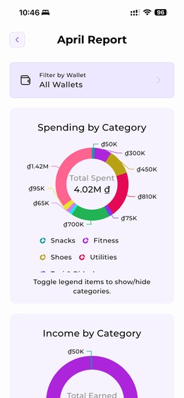 Bexly – screenshot 3