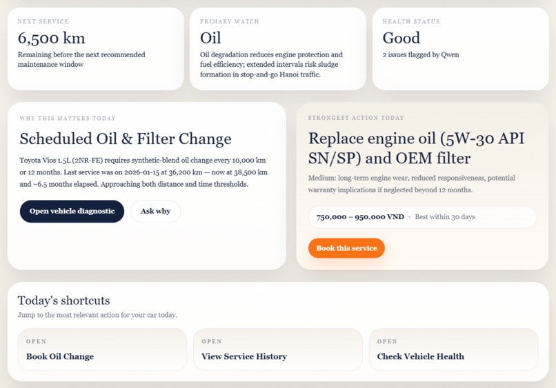 Qwenchana – screenshot 4
