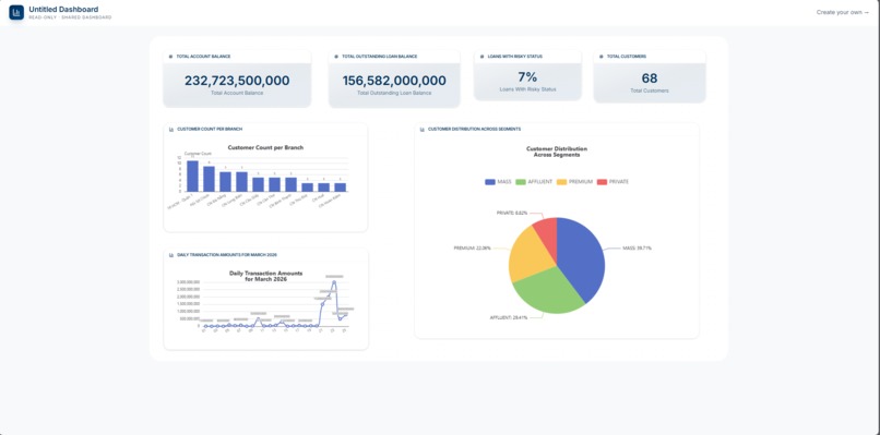 DatAsk – screenshot 7
