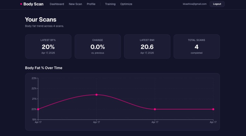 Body Graph Scan – screenshot 1