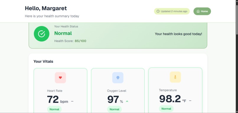 ElderEase – caring for them, one step at a time – screenshot 5