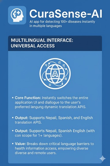 CuraSense-AI  – screenshot 3
