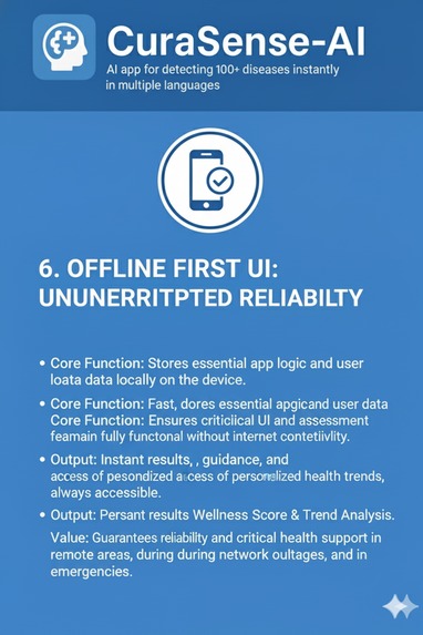 CuraSense-AI  – screenshot 6