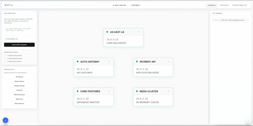 Rift – screenshot 1