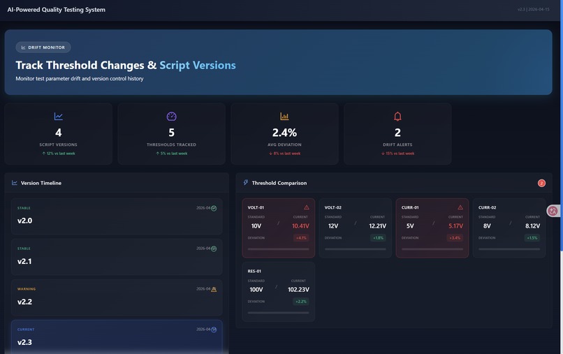 FalsePass Hunter AI – screenshot 3