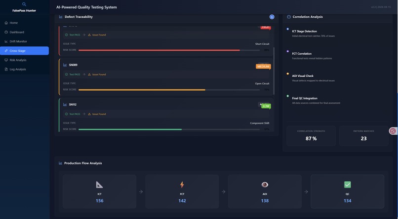 FalsePass Hunter AI – screenshot 4