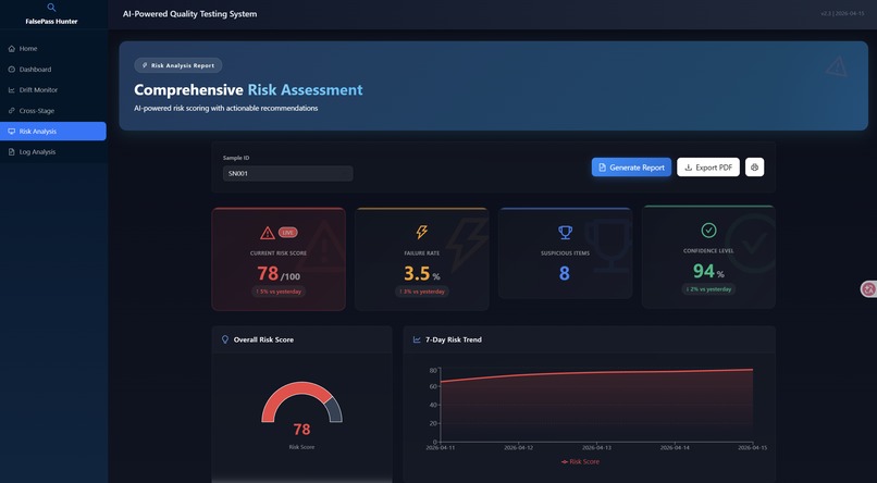FalsePass Hunter AI – screenshot 5