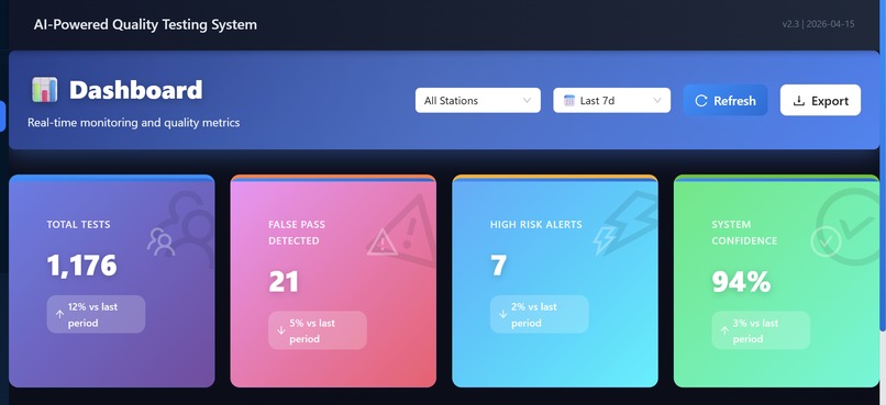 FalsePass Hunter AI – screenshot 10