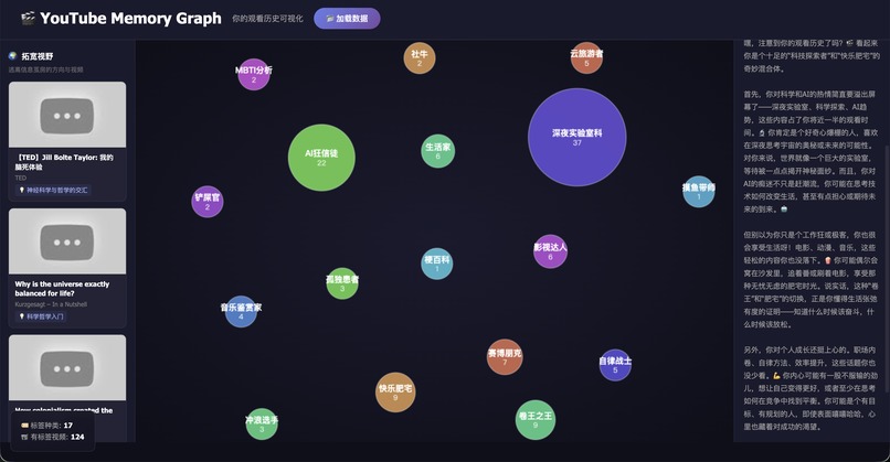 Candy – screenshot 1