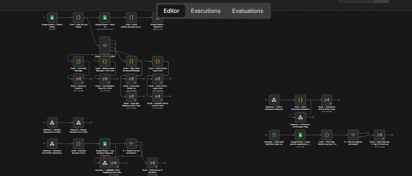 CareFlow – screenshot 3