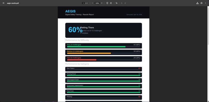 Aegis – screenshot 10