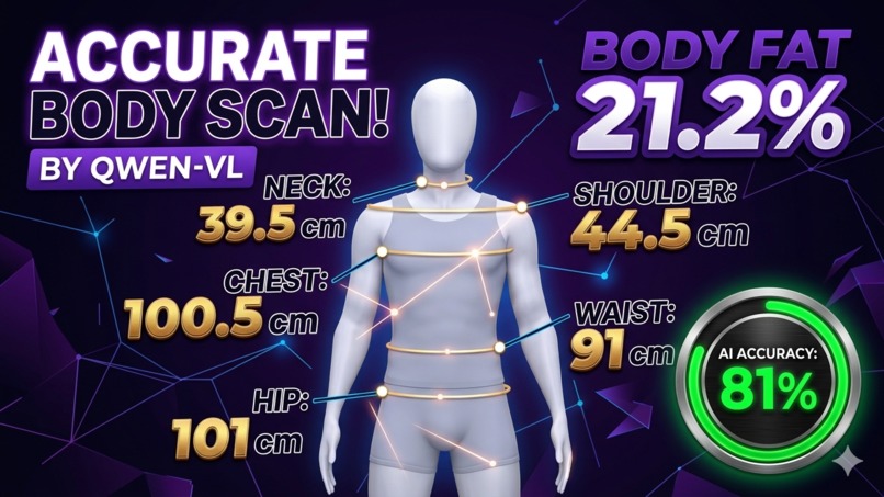 BodyLens – screenshot 1