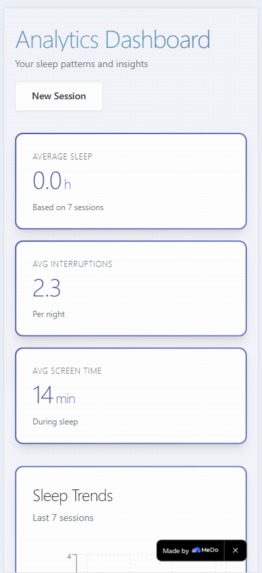 Smart Sleep & Behavior Tracker – screenshot 2