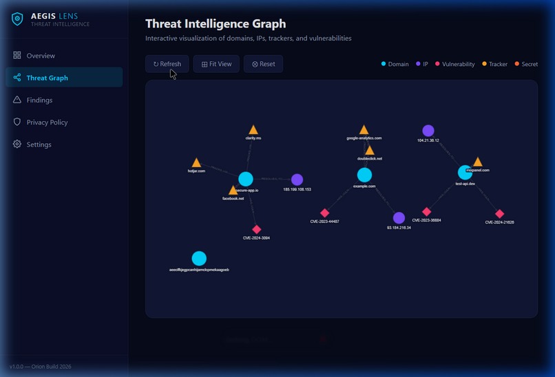 AEGIS LENS — Real-Time Security & Privacy Intelligence Layer – screenshot 3