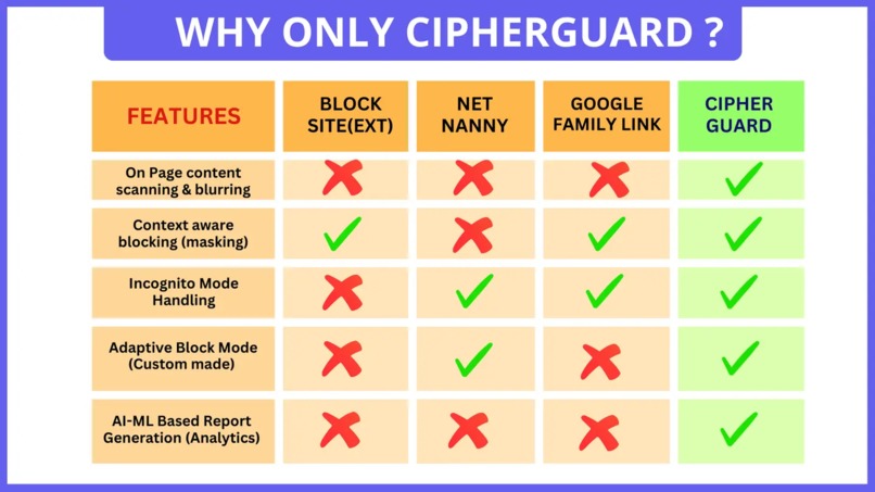 CIPHER – screenshot 2