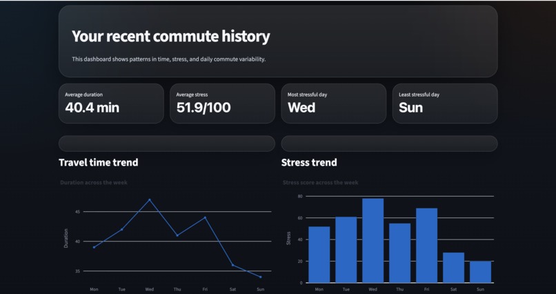 TripMate – screenshot 3