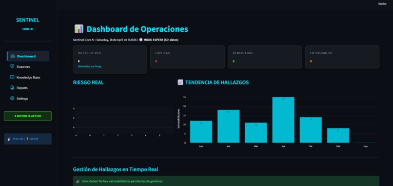 SentinelCore_AI – screenshot 1
