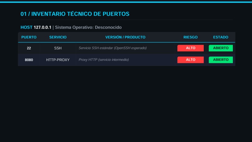 SentinelCore_AI – screenshot 8