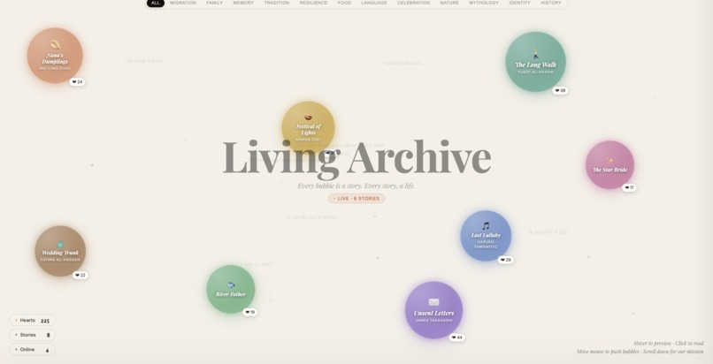 Living Archive – screenshot 1
