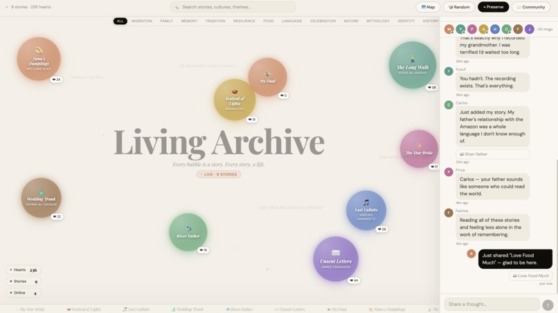 Living Archive – screenshot 4