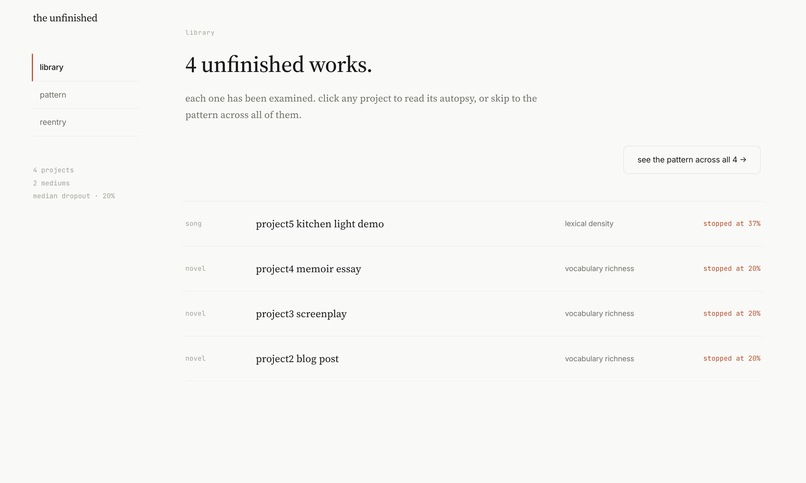 The Unfinished – screenshot 4