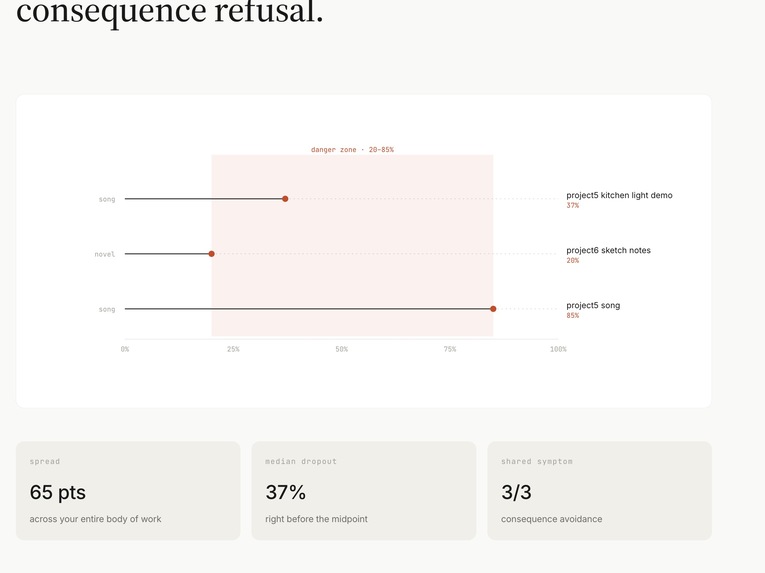 The Unfinished – screenshot 5