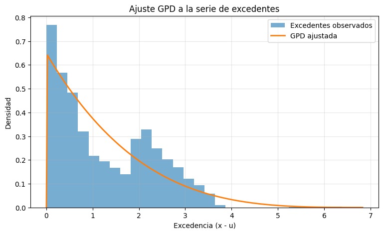 TheAtomicals – screenshot 1