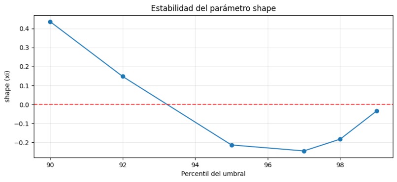 TheAtomicals – screenshot 2