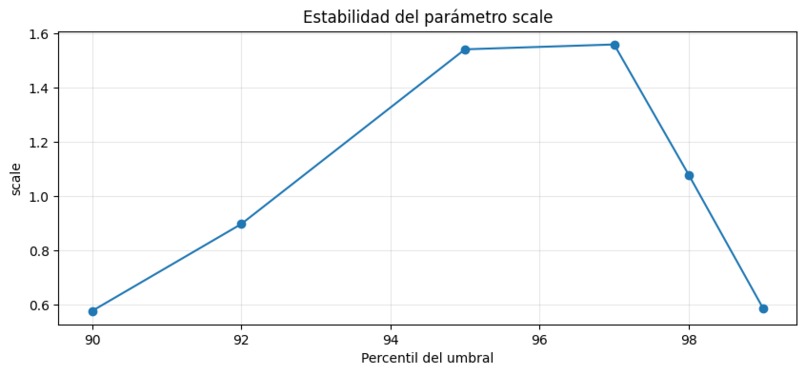 TheAtomicals – screenshot 3