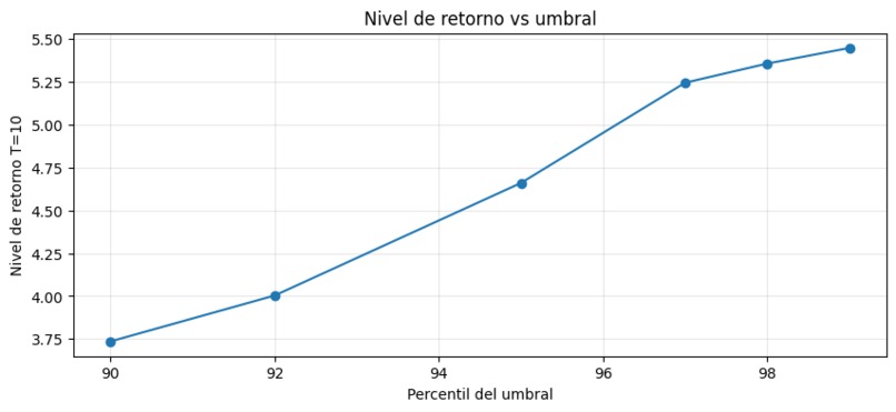 TheAtomicals – screenshot 4