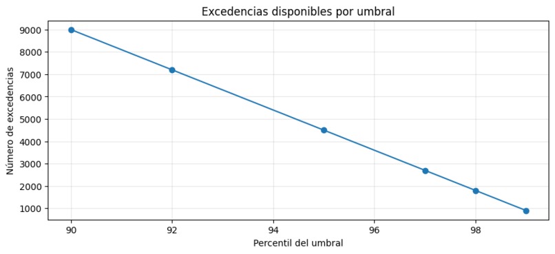 TheAtomicals – screenshot 6