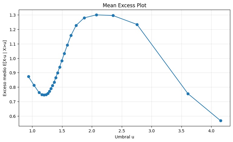 TheAtomicals – screenshot 7
