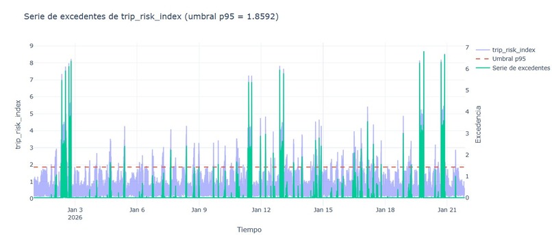 TheAtomicals – screenshot 8