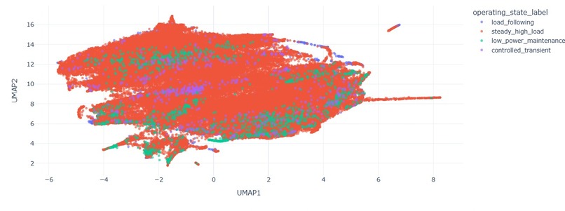 TheAtomicals – screenshot 9