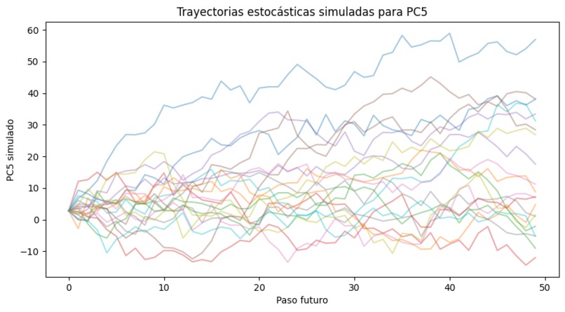 TheAtomicals – screenshot 11