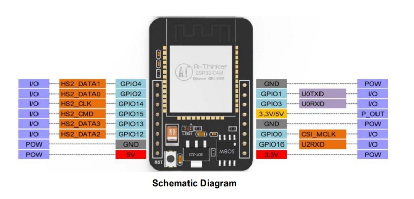 SafeCare NEO – screenshot 15