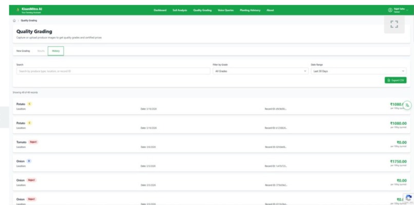 kisan ai – screenshot 1