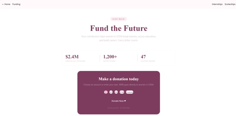 LeadHERship – screenshot 2