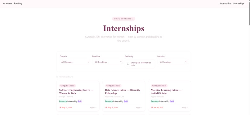 LeadHERship – screenshot 4