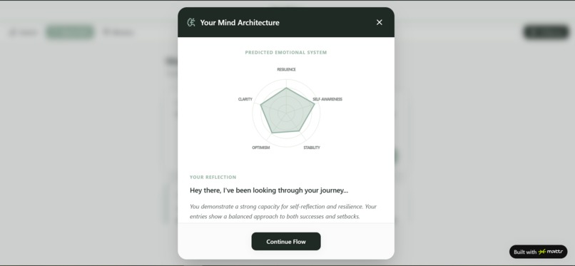 Mindflow – screenshot 8