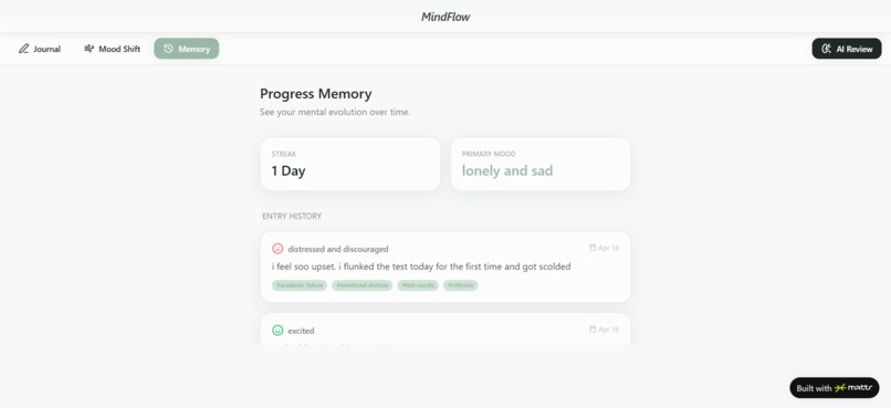 Mindflow – screenshot 11