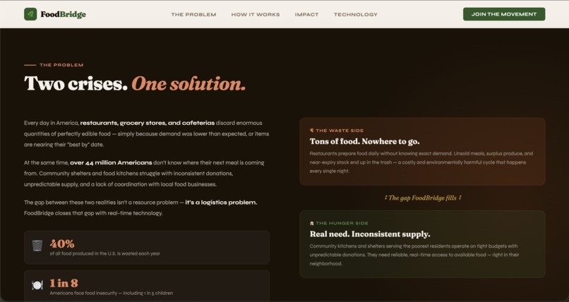 Smart Food Redistribution System – screenshot 2