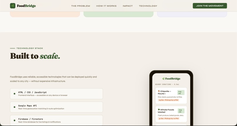 Smart Food Redistribution System – screenshot 7