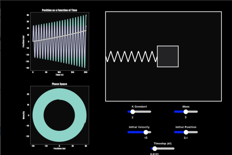 Euler? I barey know her! – screenshot 1