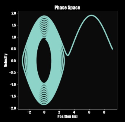 Euler? I barey know her! – screenshot 2