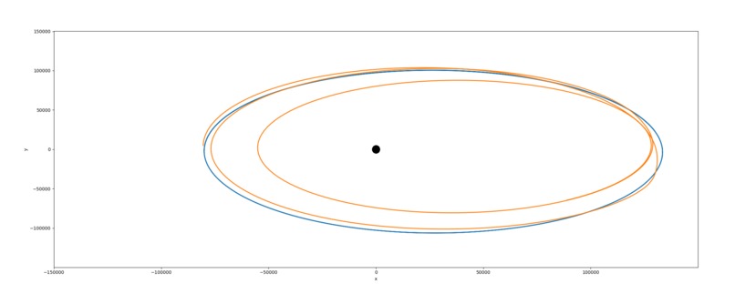 Mathematics Track – screenshot 6