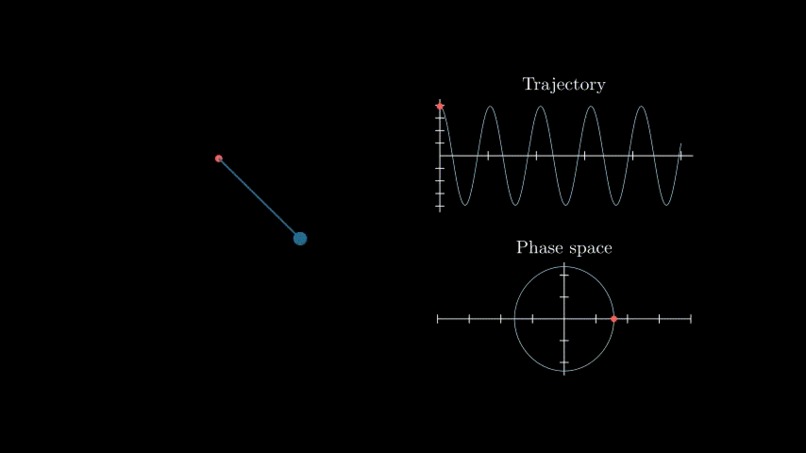 Mathematics Track – screenshot 1